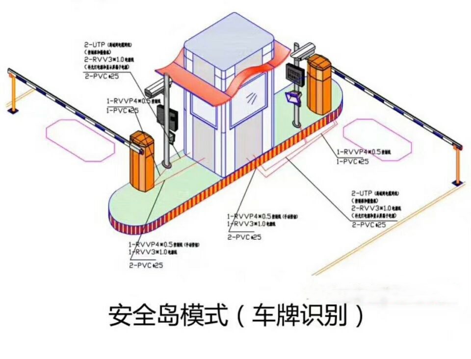 深圳光明区双通道带岗亭车牌识别