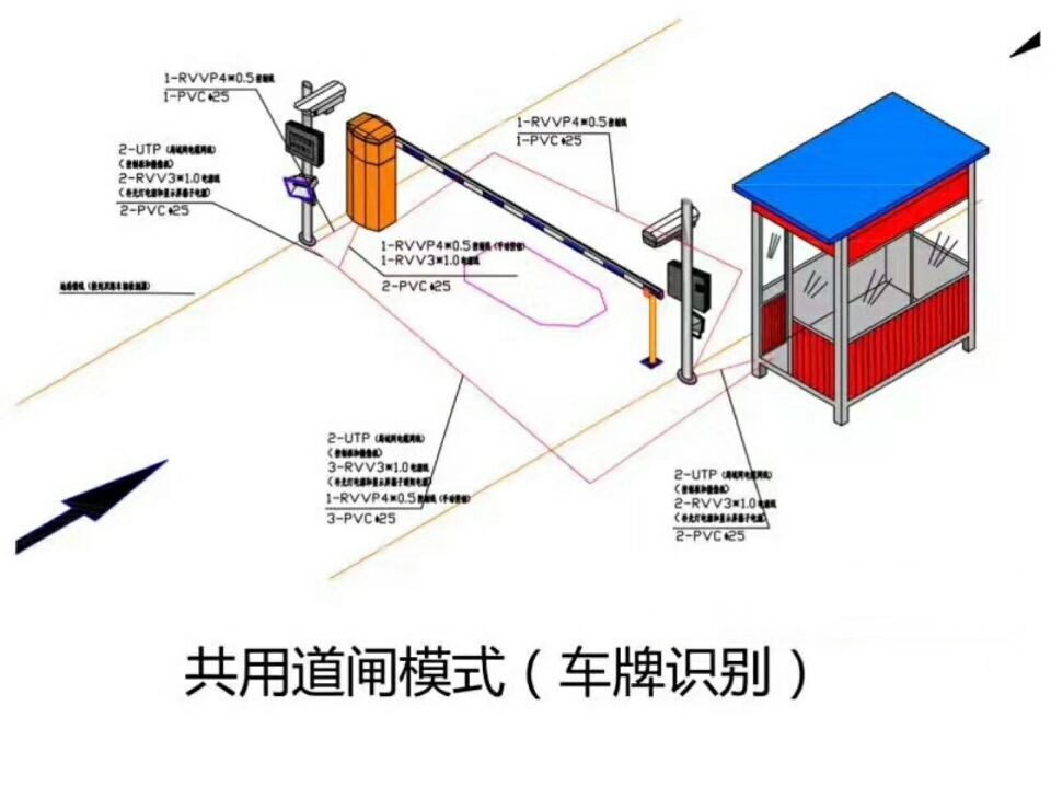 深圳光明区单通道车牌识别系统施工